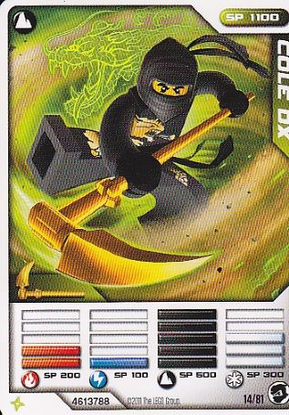 Gear 4613788
